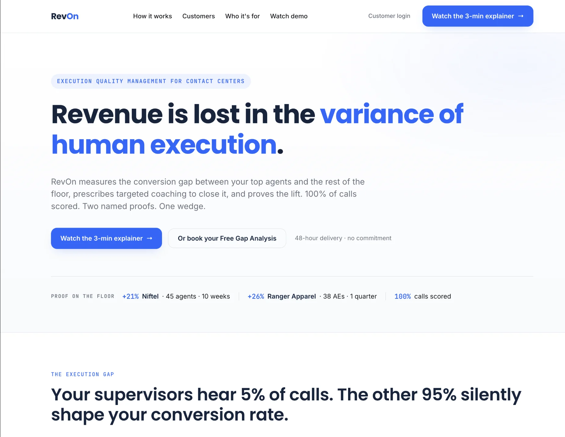 RevOn (Revenue Artitect) screenshot