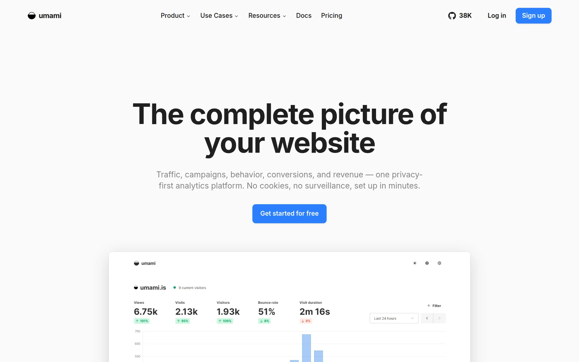 Umami screenshot